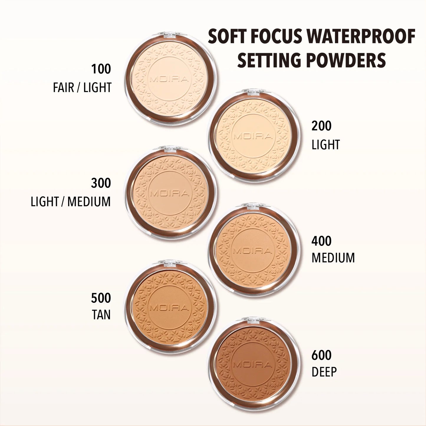 Soft Focus Waterproof Setting Powder - MOIRA